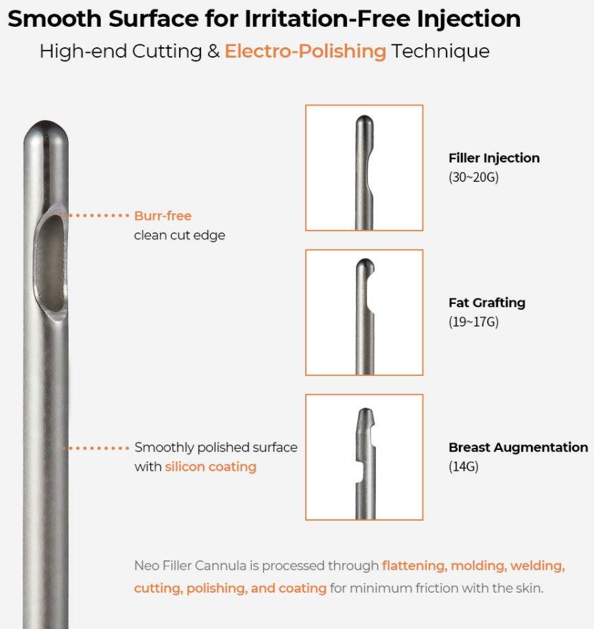 NEO Filler Cannula ( Breast Cannula )