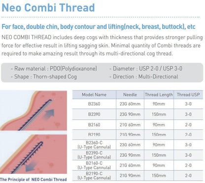 Neo Combi Thread Lifting - Double Needle PDO